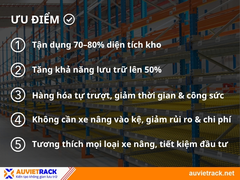 Ưu điểm của kệ con lăn 