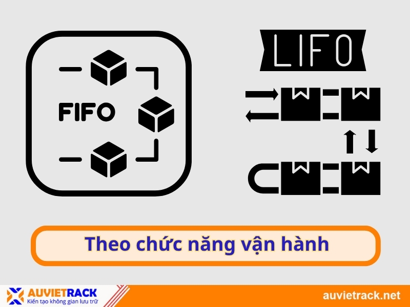 Theo chức năng vận hành 