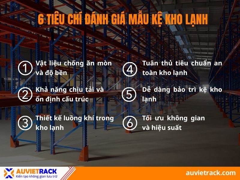 6 tiêu chí đánh giá mẫu kệ kho lạnh