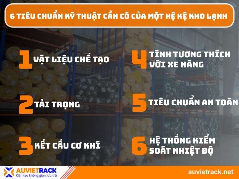 Tiêu chuẩn chọn kệ kho lạnh