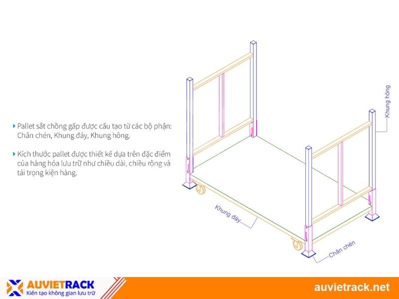 Cấu tạo của pallet sắt chồng gấp