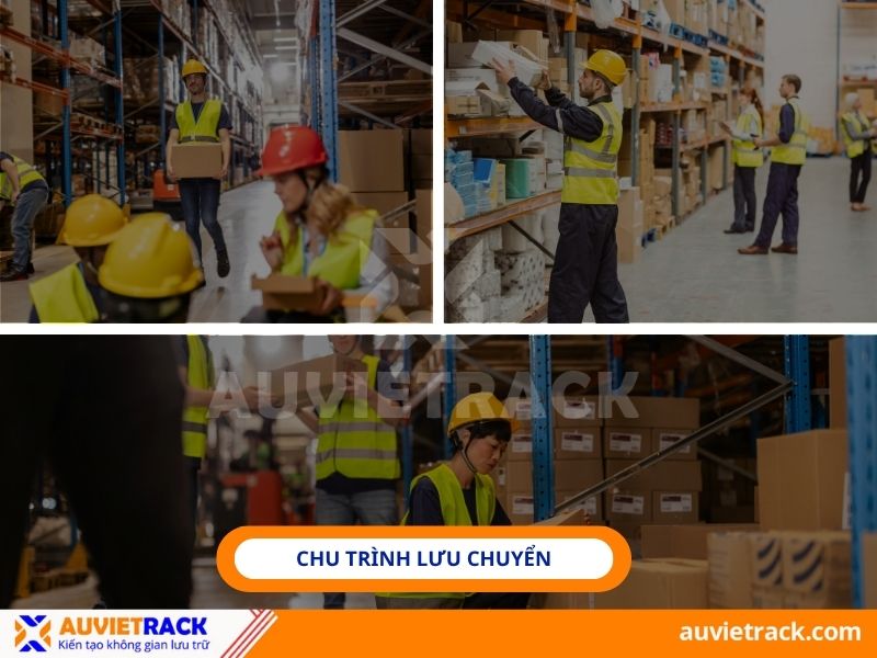 Chu trình lưu trữ hàng hóa