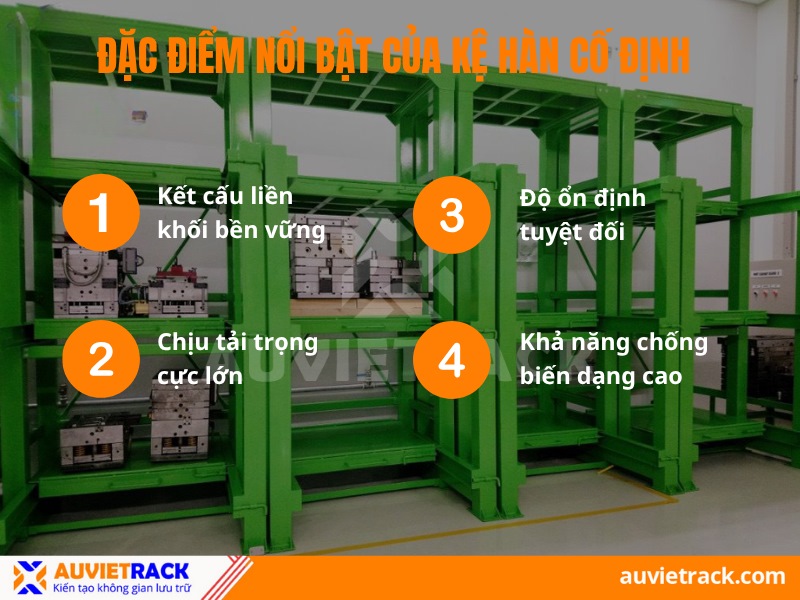 Đặc điểm kệ hàng cố định