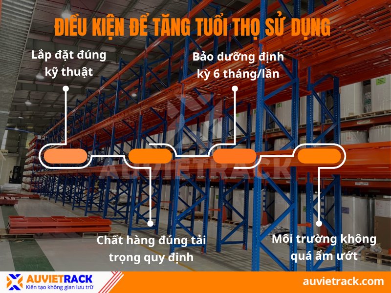Điều kiện tăng tuổi thọ sử dụng
