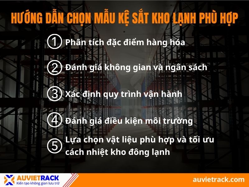 hướng dẫn chọn mẫu kệ sắt phù hợp