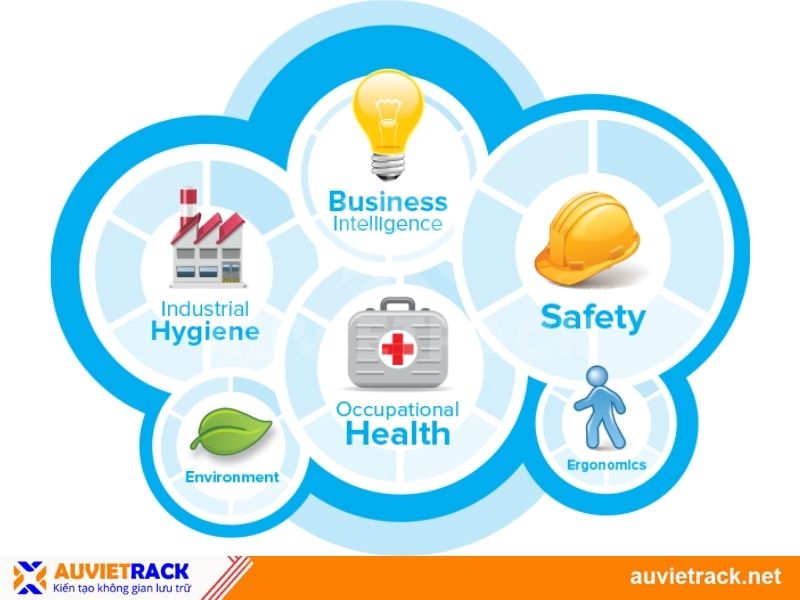  ISO 45001:2018 giúp doanh nghiệp xây dựng môi trường làm việc an toàn