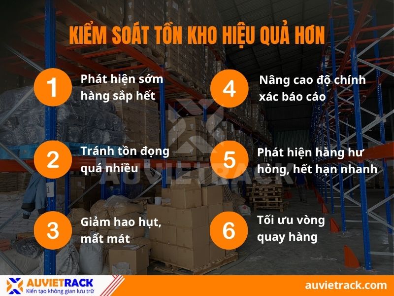 Kiểm soát tồn kho hiệu quả