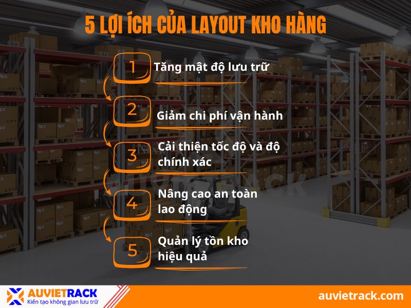 Lợi ích chính khi có layout kho hàng