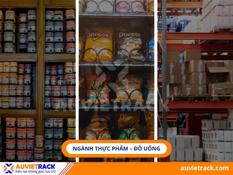 Ngành thực phẩm và đồ uống