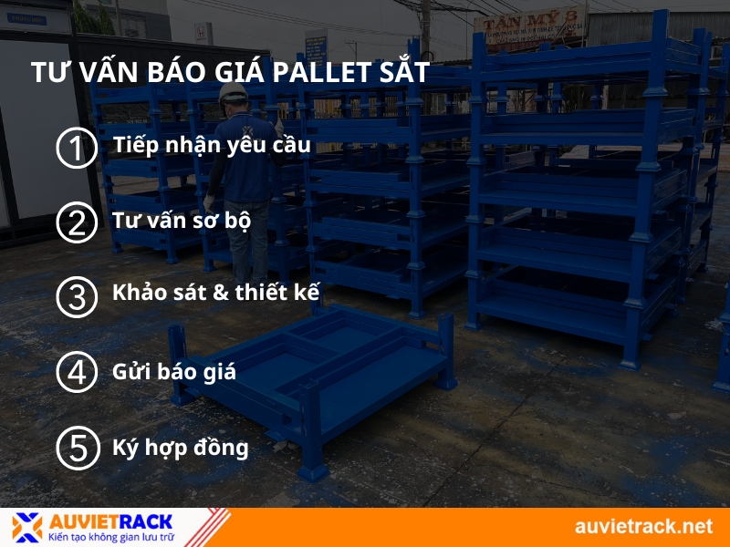 Quy trình sản xuất Pallet sắt
