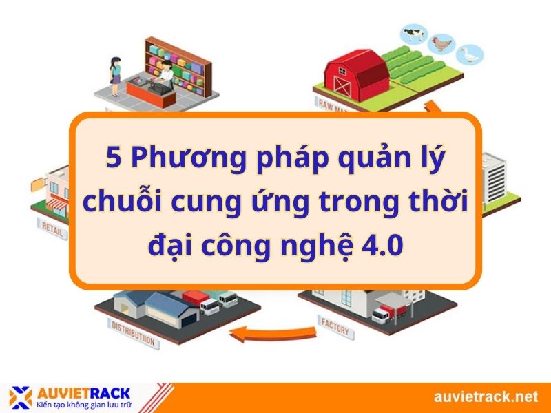 5 Phương pháp quản lý chuỗi cung ứng trong thời đại công nghệ 4.0