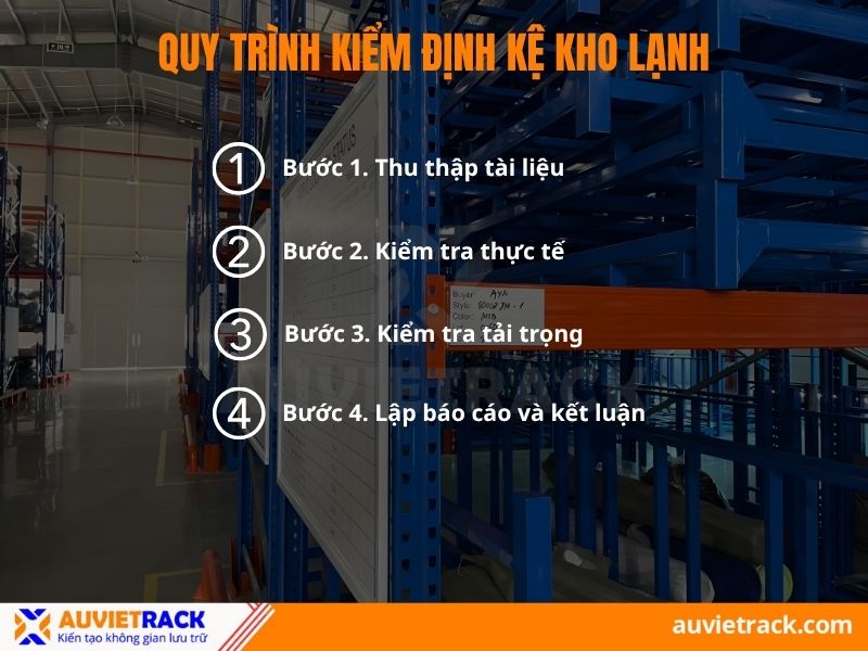 Quy trình kiểm định kệ kho lạnh