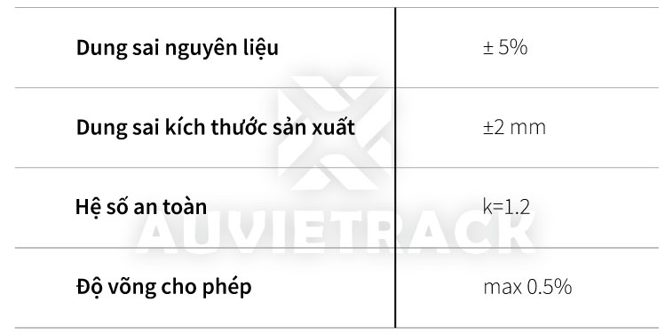 thong so ky thuat pallet sat khung de