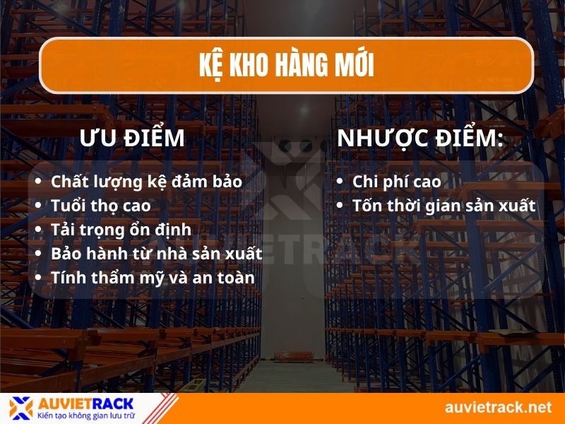 Ưu và nhược điểm của kệ kho hàng mới