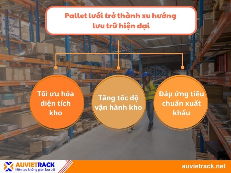 Pallet lưới trở thành xu hướng lưu trữ hiện đại
